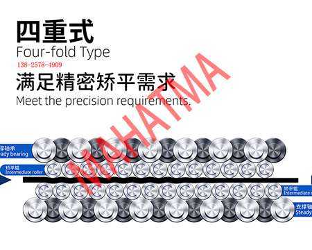 矯平機能矯平鋼板嗎？</a>