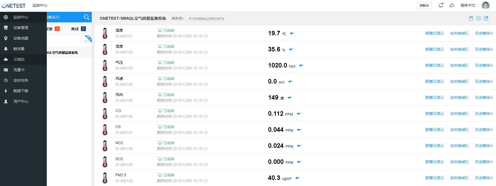 大氣監(jiān)測(cè)系統(tǒng)云平臺(tái)數(shù)據(jù)界面