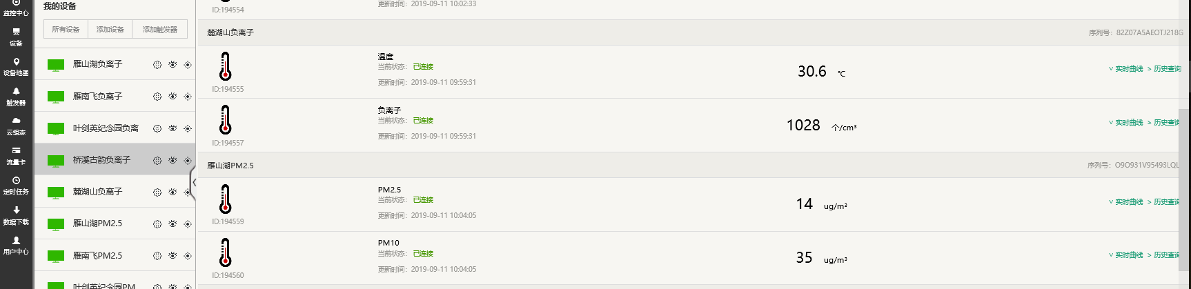 物聯(lián)網(wǎng)環(huán)境監(jiān)測(cè)系統(tǒng)云平臺(tái)