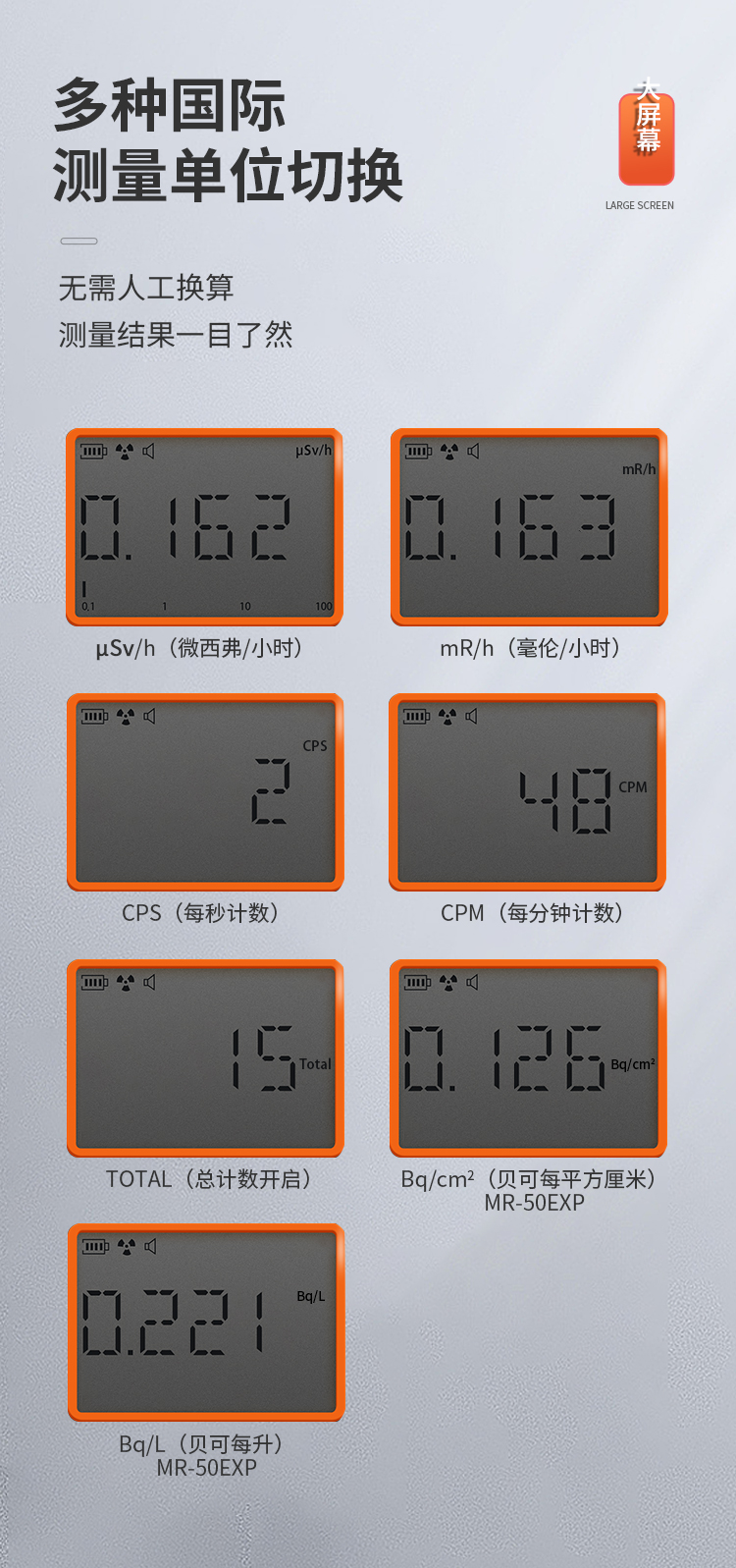 核輻射檢測(cè)儀單位
